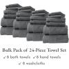 imageCalifornia Design Den Luxury 4Pack Bath Towels 100 Cotton  Soft and Fluffy Quick Dry Ultra Absorbent Large Hotel Spa Quality Towel Set Essential for Home Bathroom  Navy Blue  27quot x 54quotGrey