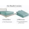 imageCalifornia Design Den 3Piece Bundle  Fitted Sheet with 2 Pillowcases 400 Thread Count 100 Cotton Sateen Deep Pockets Full Size Teal