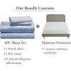 imageCalifornia Design Den 5 Piece Queen Size Sheet Set Blue Hydrangea and Waterproof Mattress Protector White Bundle  Soft 100 Cotton Sateen 4 Piece Sheet Set with 1 Mattress Protector