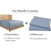 imageCalifornia Design Den Bedding Bundle  Cal King Fitted Sheet with 2 Pillowcases 100 Organic Cotton Percale Blue Hydrangea